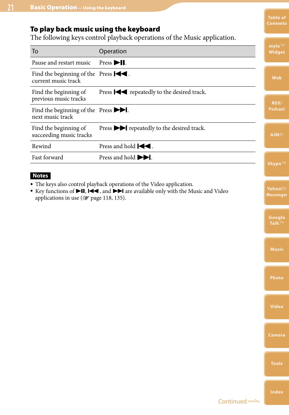 Sony COM-2 User Manual | Page 21 / 270