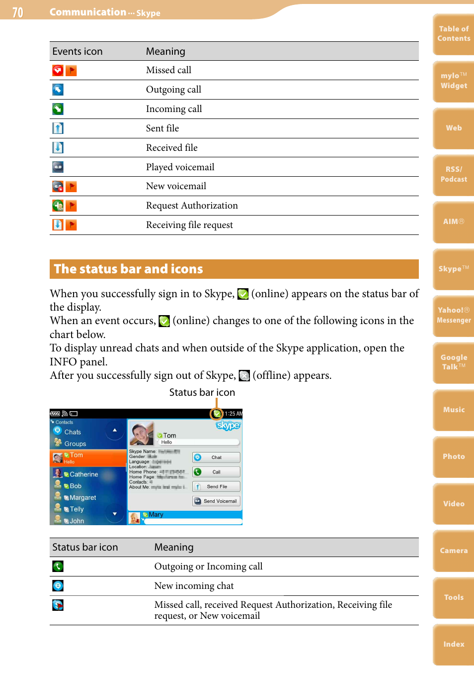 The status bar and icons | Sony COM-2 User Manual | Page 70 / 270