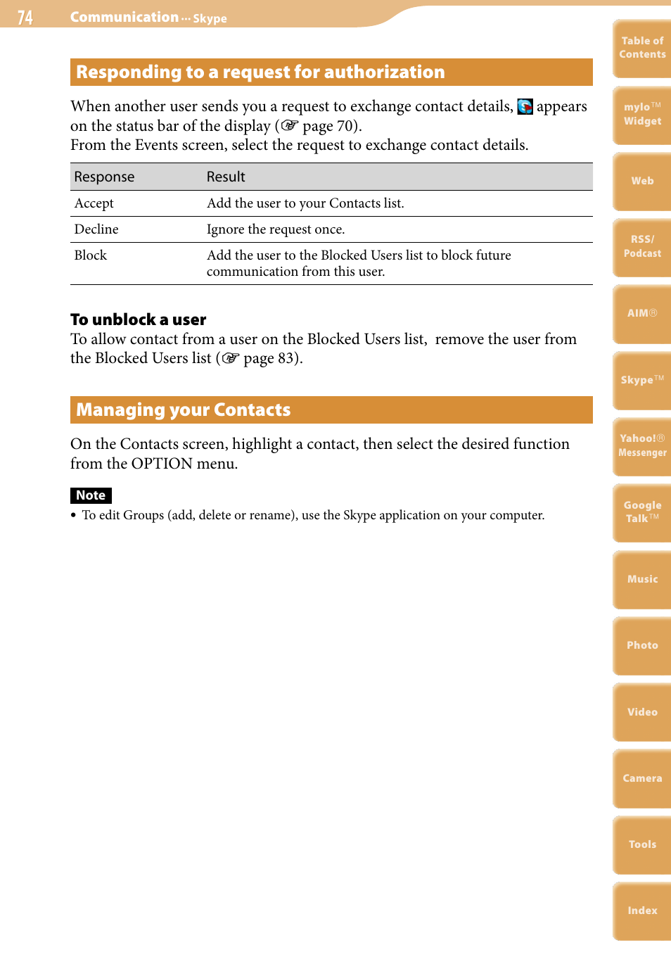 Responding to a request for authorization, Managing your contacts | Sony COM-2 User Manual | Page 74 / 270