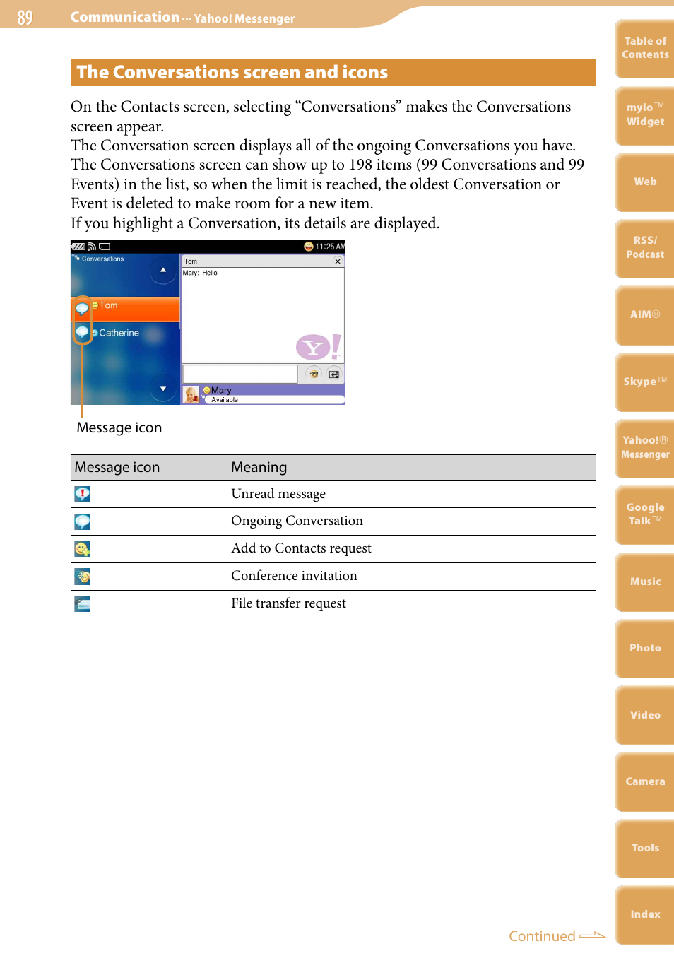 The conversations screen and icons | Sony COM-2 User Manual | Page 89 / 270