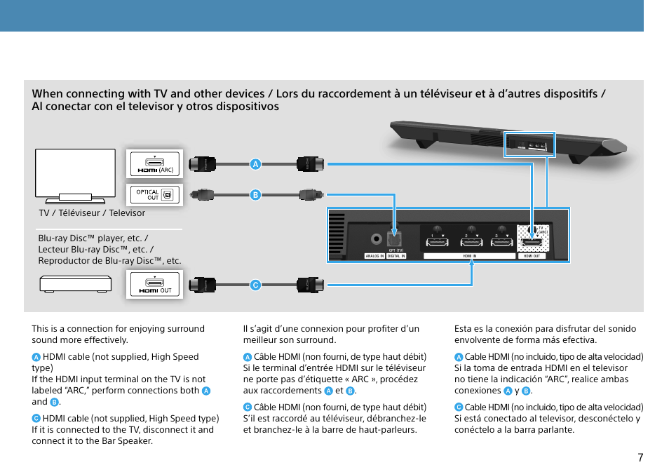 Sony HT-CT770 User Manual | Page 7 / 16