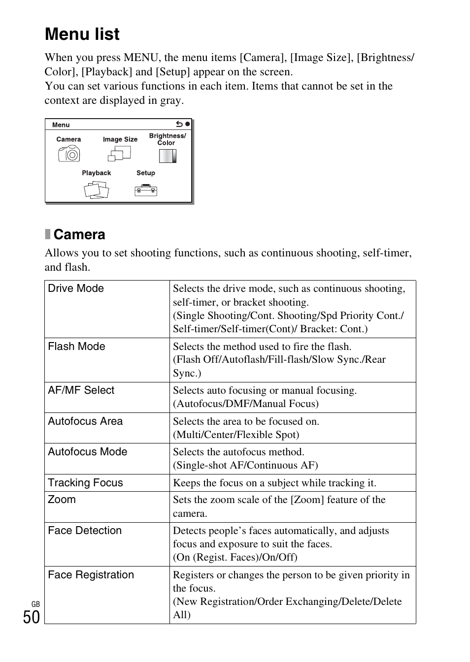 Checking the functions available, Menu list, Xcamera | Sony ILCE-3000 User Manual | Page 50 / 92