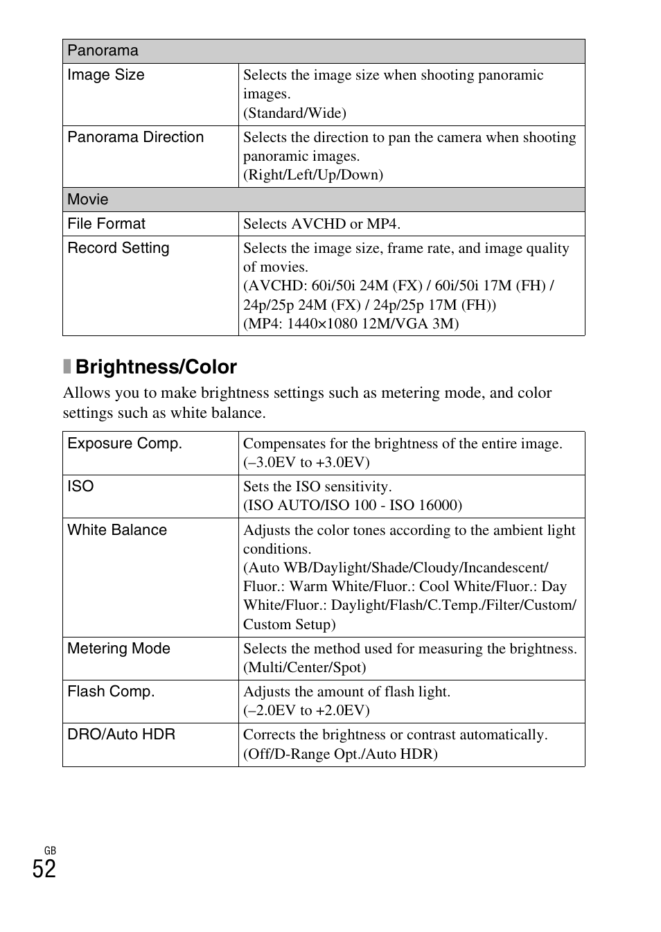 Xbrightness/color | Sony ILCE-3000 User Manual | Page 52 / 92