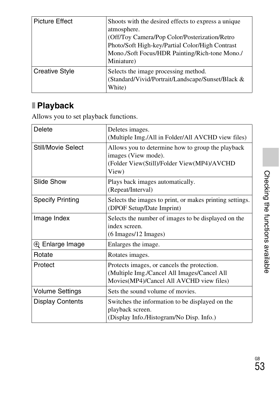 Xplayback | Sony ILCE-3000 User Manual | Page 53 / 92