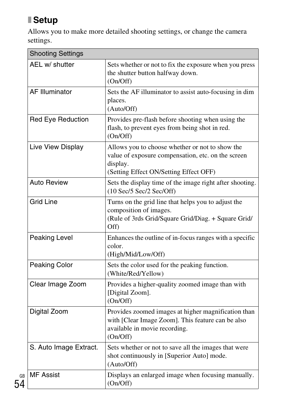 Xsetup | Sony ILCE-3000 User Manual | Page 54 / 92
