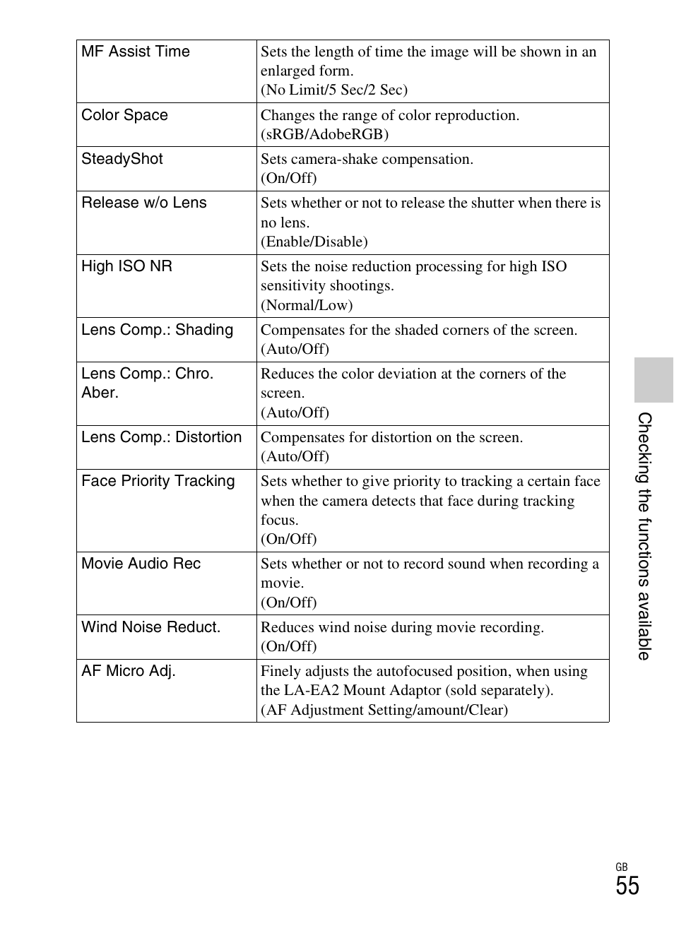 Sony ILCE-3000 User Manual | Page 55 / 92