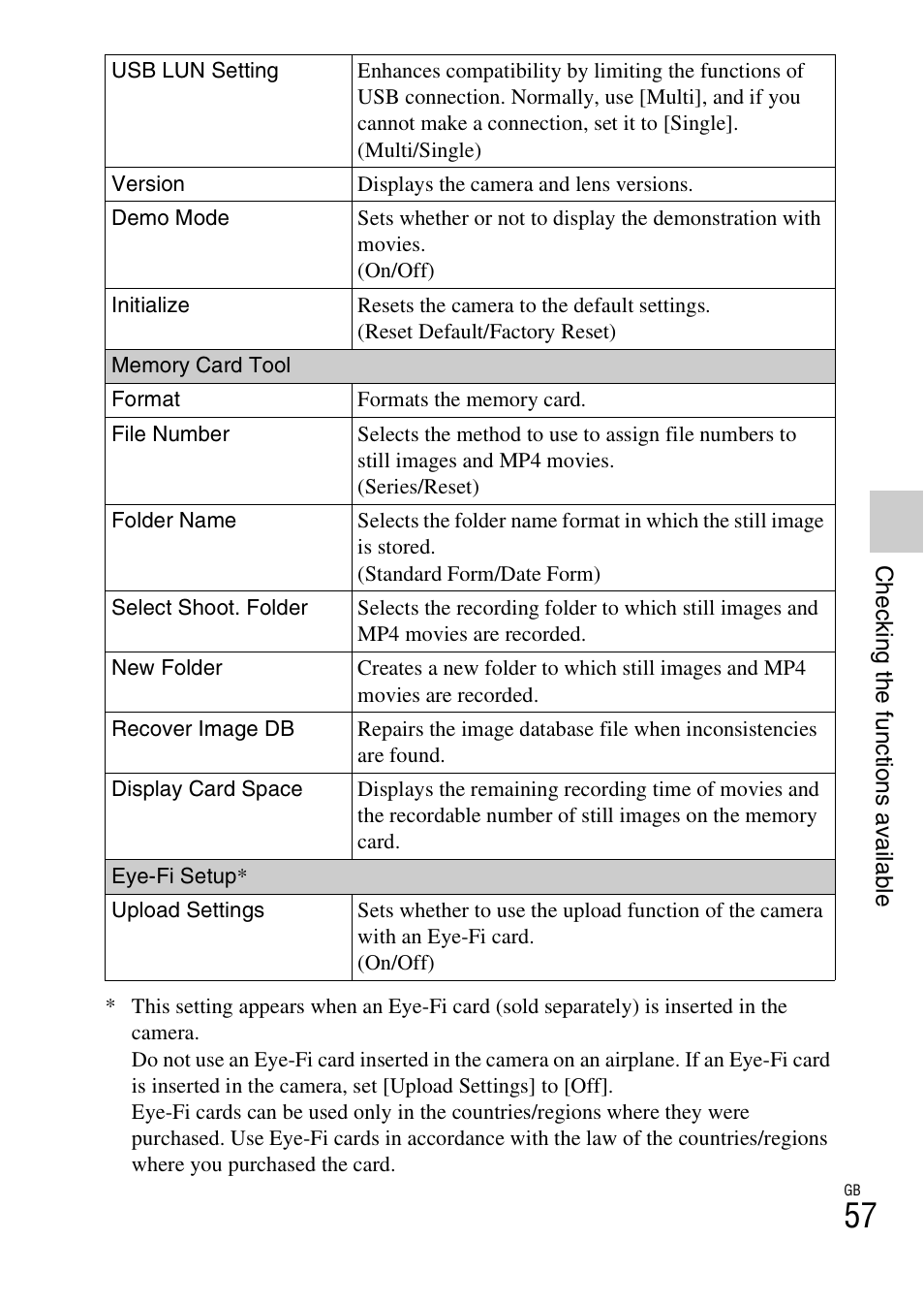 Sony ILCE-3000 User Manual | Page 57 / 92