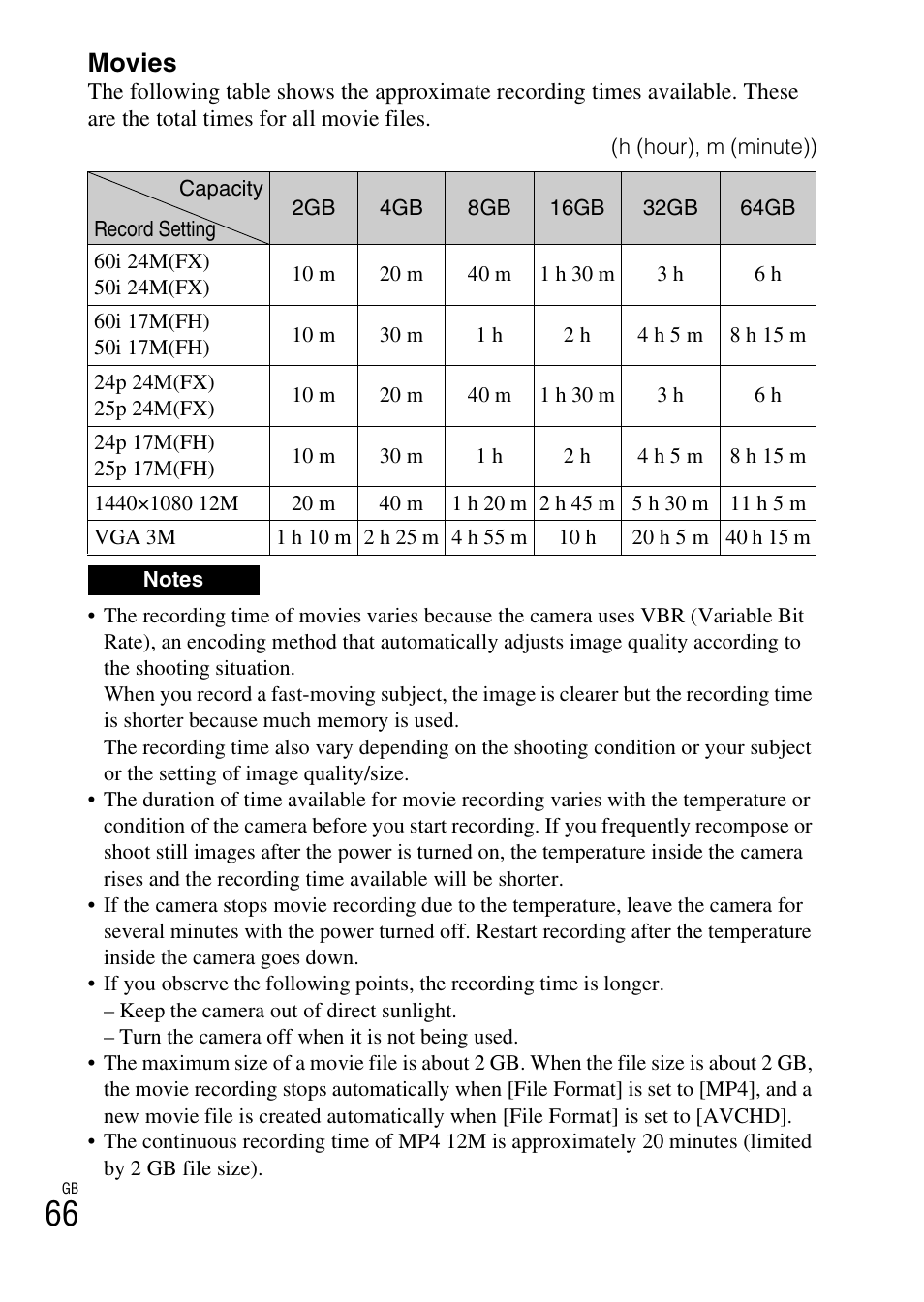 Movies | Sony ILCE-3000 User Manual | Page 66 / 92