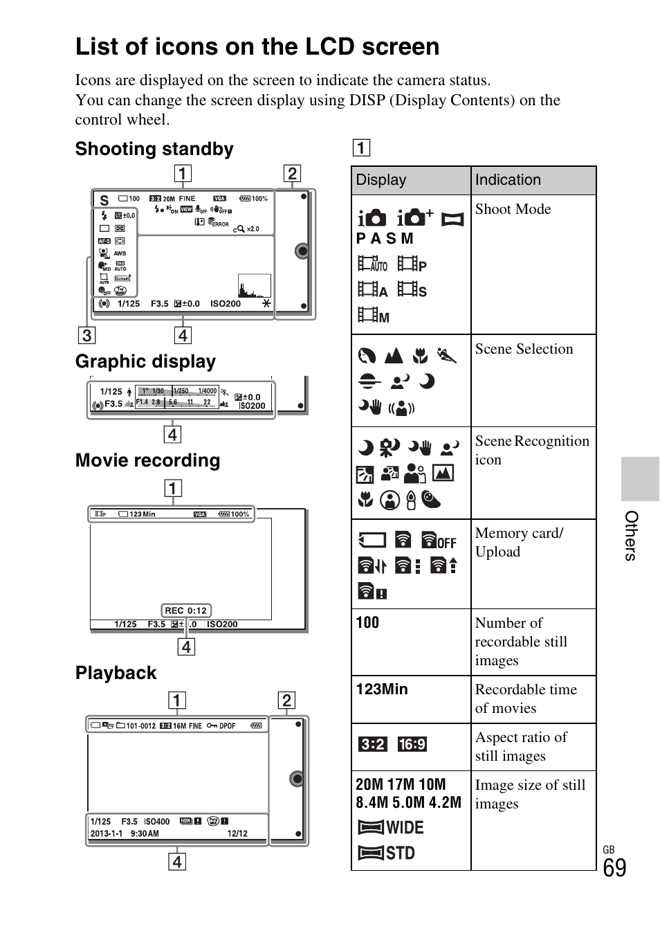 List of icons on the lcd screen | Sony ILCE-3000 User Manual | Page 69 / 92