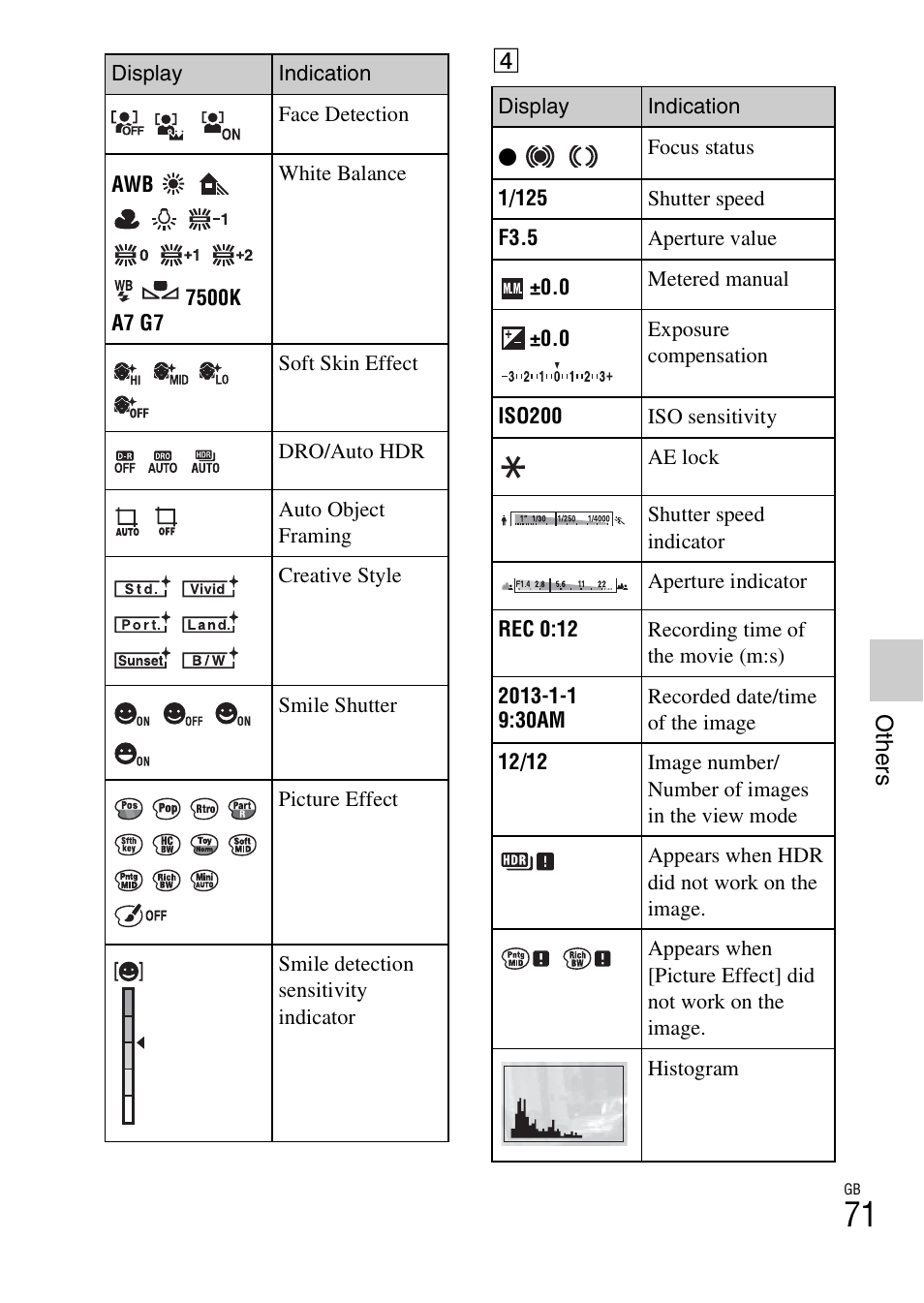 Sony ILCE-3000 User Manual | Page 71 / 92