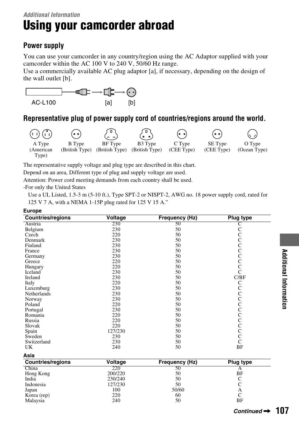 Additional information, Using your camcorder abroad, Power supply | Sony HDR-FX1000 User Manual | Page 107 / 151