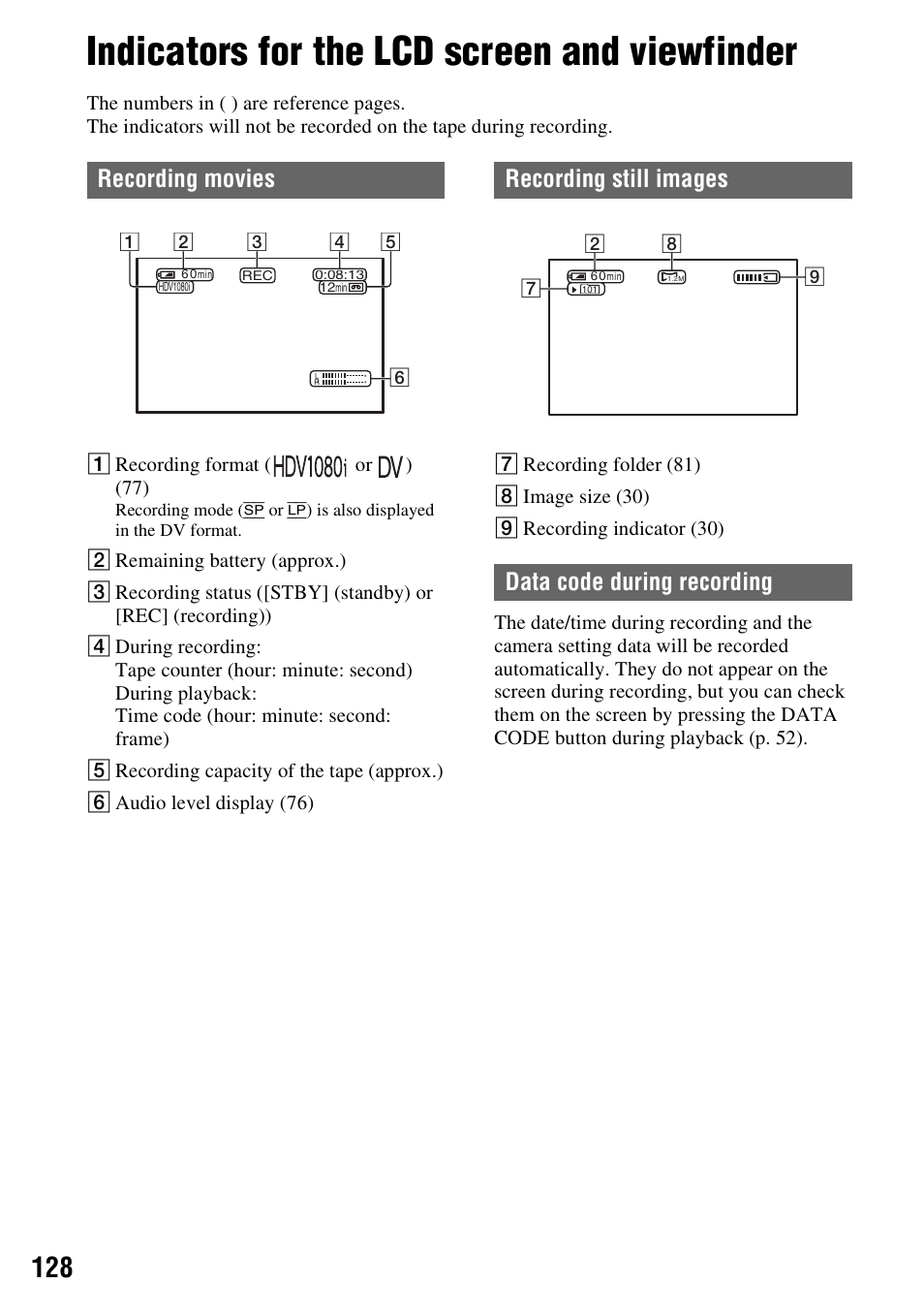 Indicators for the lcd screen and viewfinder, Recording movies, Recording still images data code during recording | Sony HDR-FX1000 User Manual | Page 128 / 151