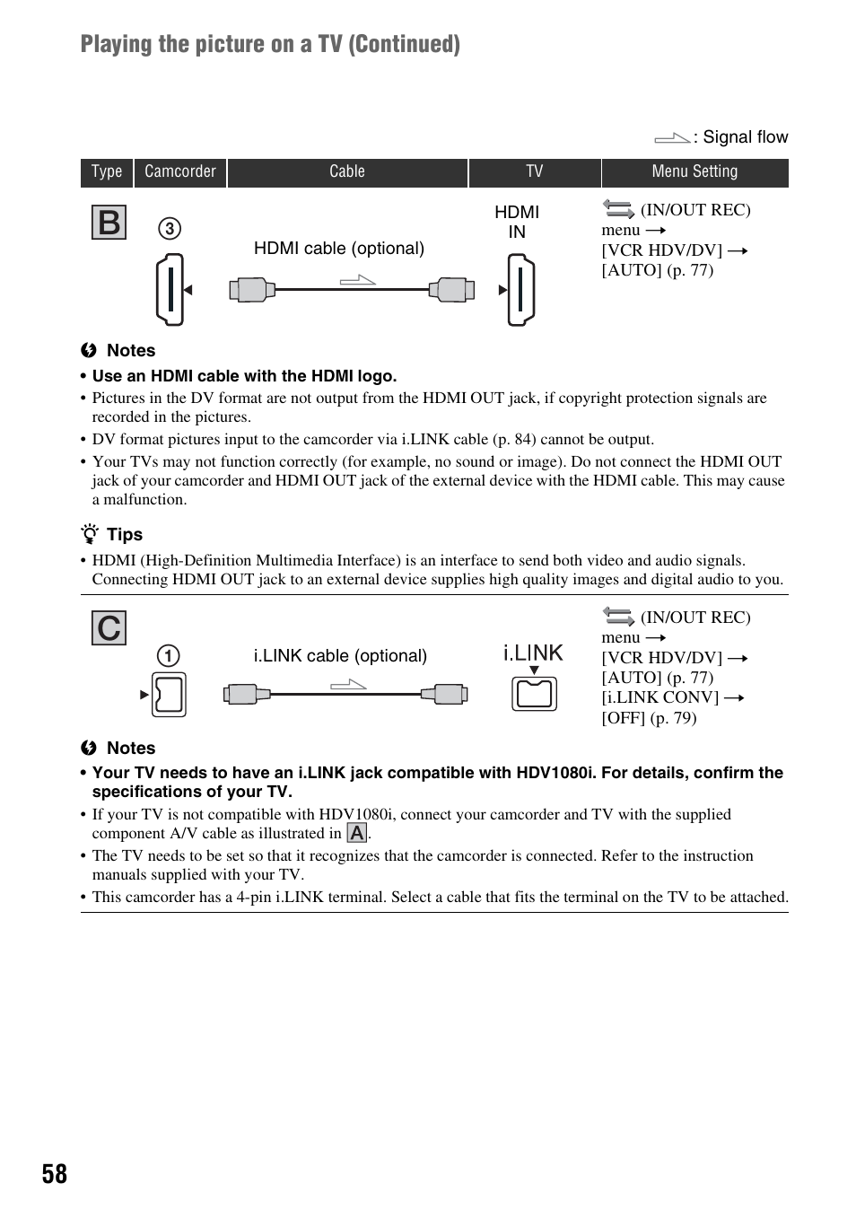 Playing the picture on a tv (continued), Hdmi in | Sony HDR-FX1000 User Manual | Page 58 / 151