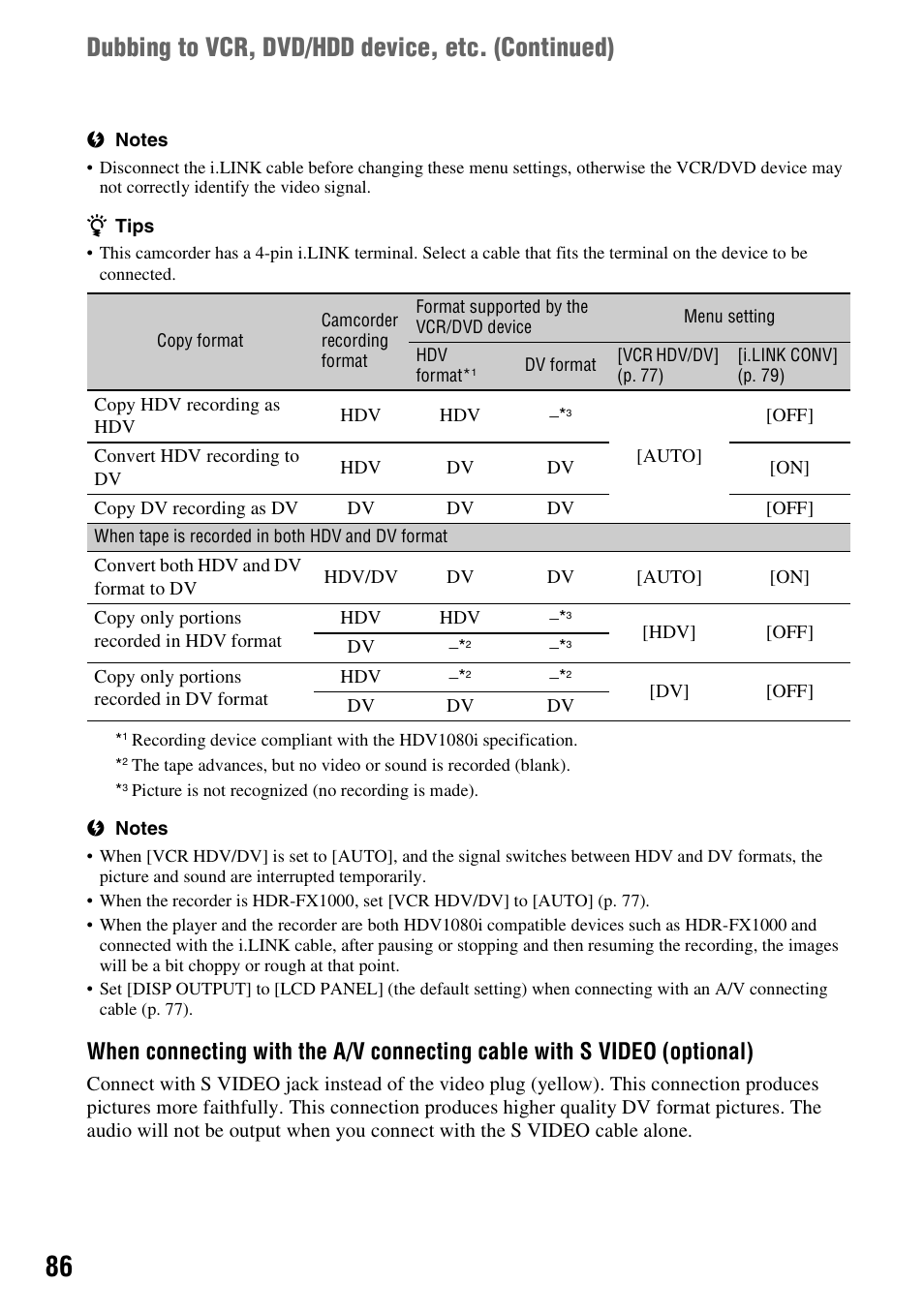 Dubbing to vcr, dvd/hdd device, etc. (continued) | Sony HDR-FX1000 User Manual | Page 86 / 151