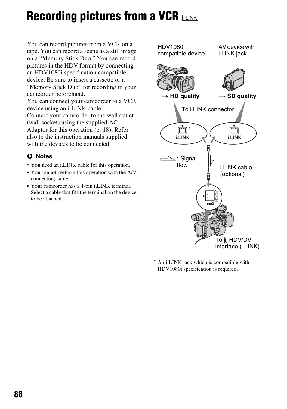 Recording pictures from a vcr | Sony HDR-FX1000 User Manual | Page 88 / 151