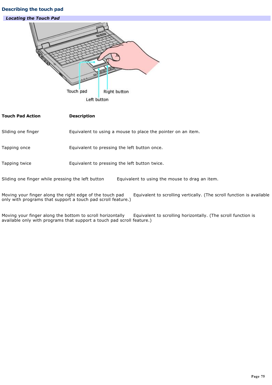 Describing the touch pad | Sony PCG-GRT150 User Manual | Page 75 / 190