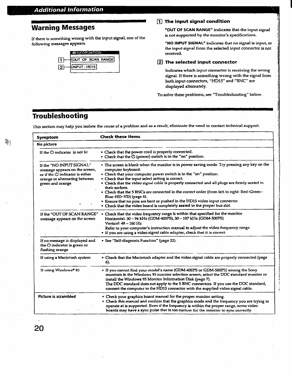 Warning messages, M the input signal condition, 2i the selected input connector | Troubleshooting, Additional information | Sony GDM-400PS User Manual | Page 20 / 22