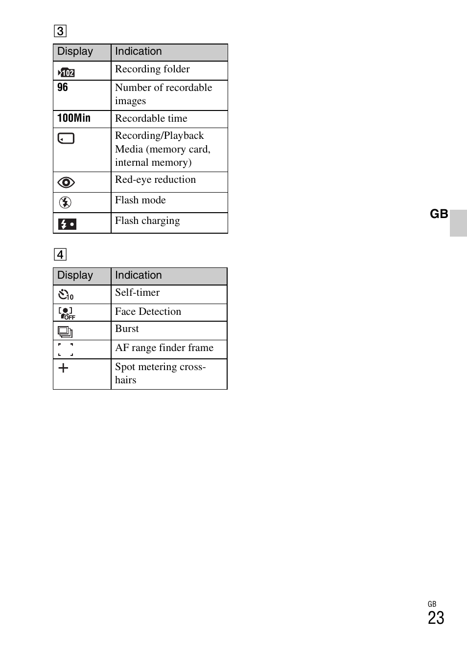 Sony DSC-W310 User Manual | Page 23 / 56