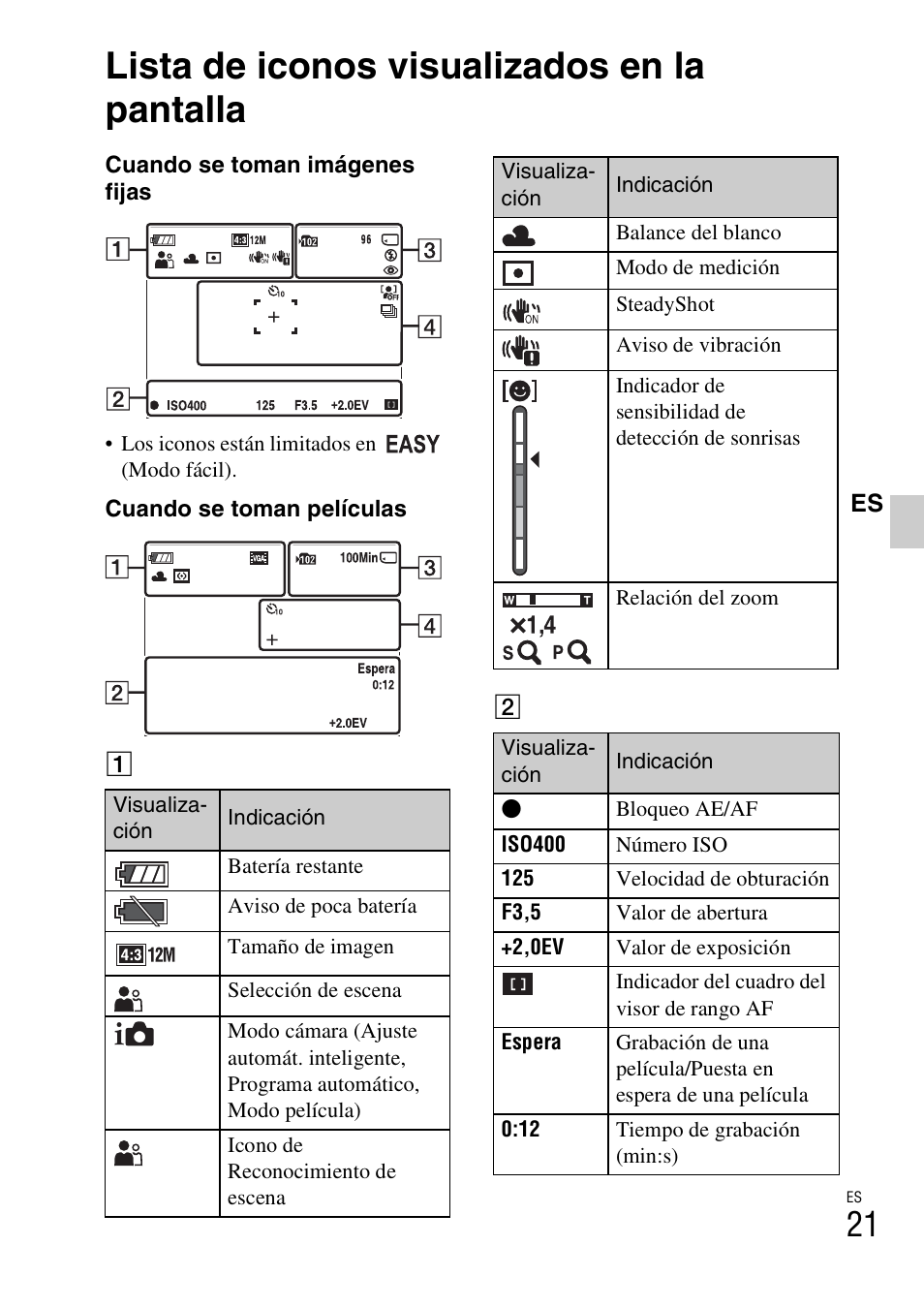 Lista de iconos visualizados en la pantalla | Sony DSC-W310 User Manual | Page 49 / 56