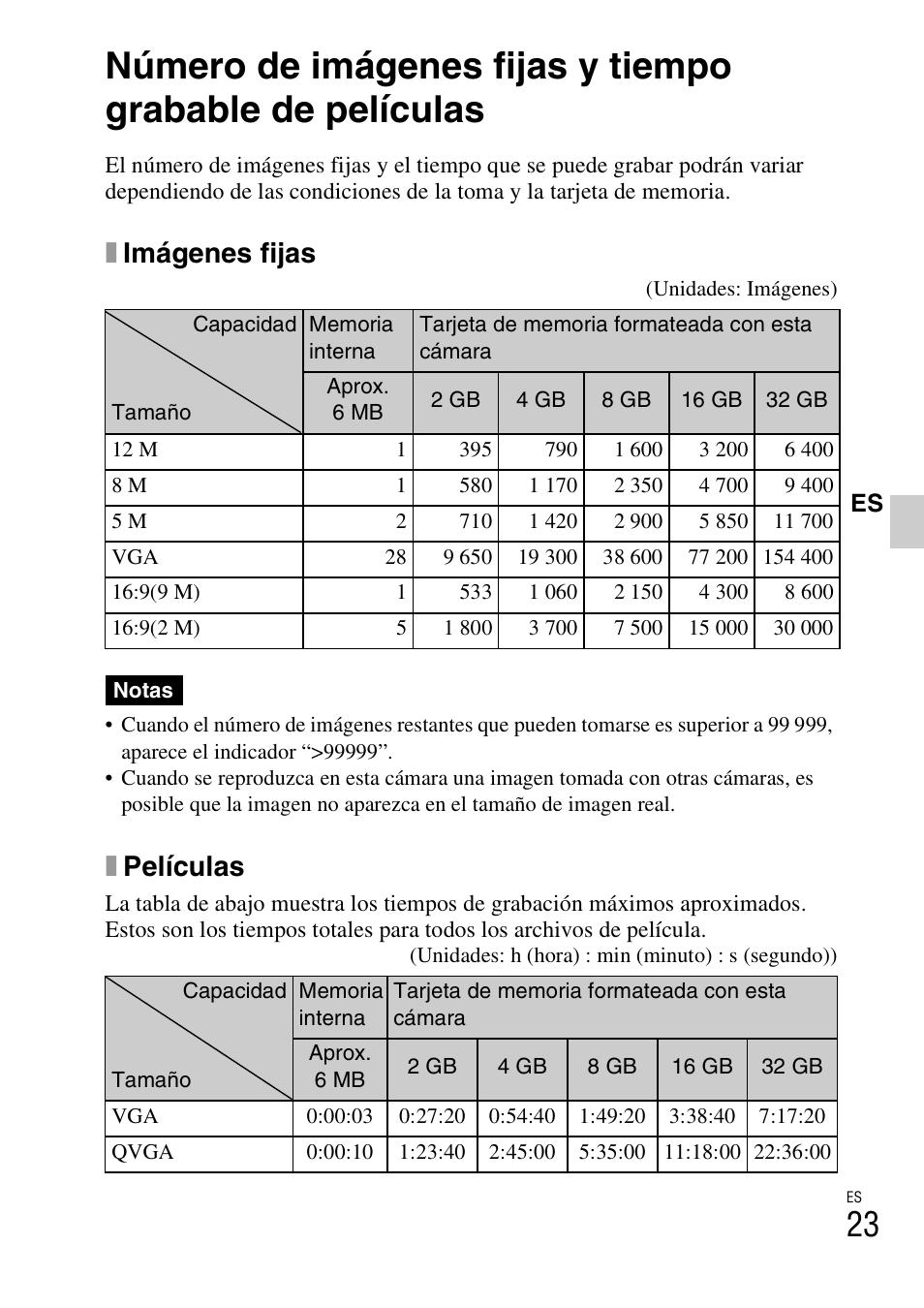 Ximágenes fijas, Xpelículas | Sony DSC-W310 User Manual | Page 51 / 56