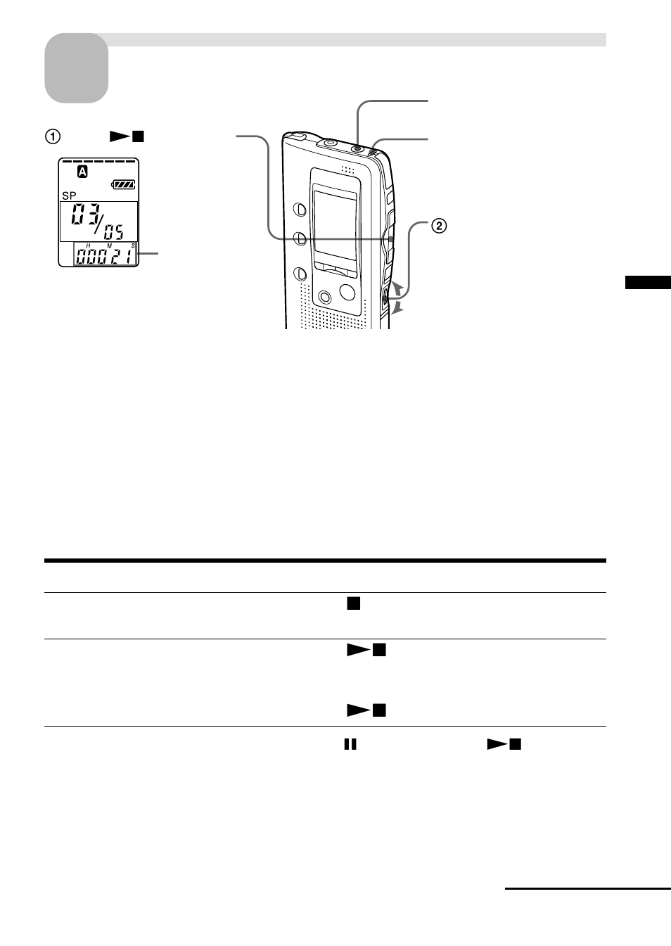 Start playback | Sony ICD-BP120 User Manual | Page 17 / 68