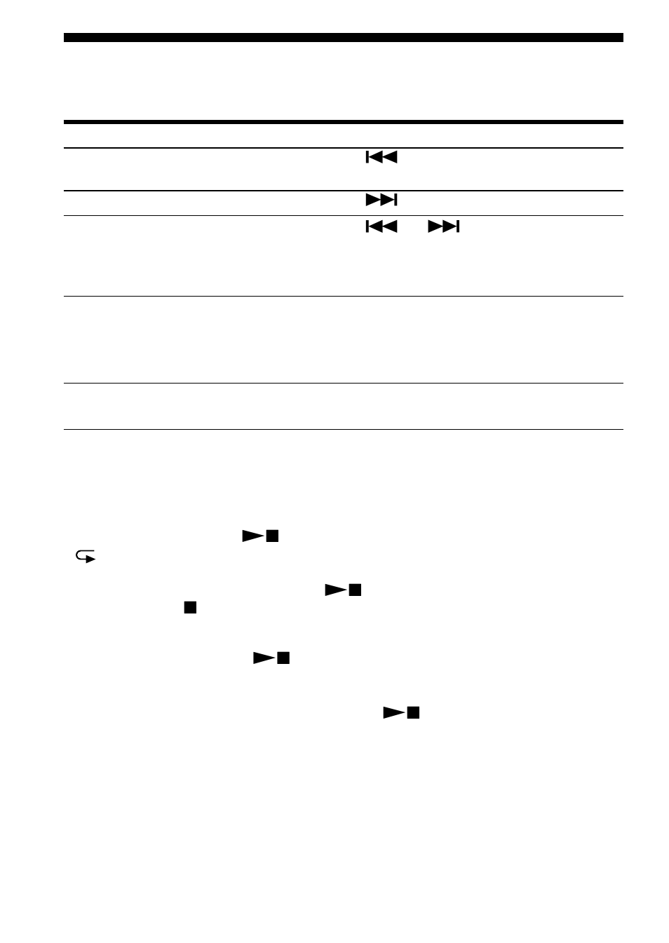 Playing back messages (continued) | Sony ICD-BP120 User Manual | Page 18 / 68