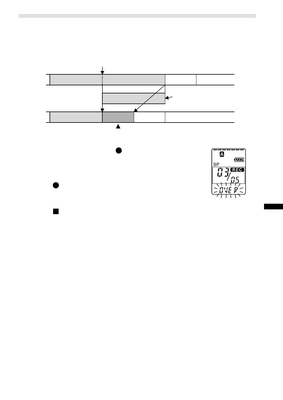 Adding an overwrite recording during playback | Sony ICD-BP120 User Manual | Page 25 / 68