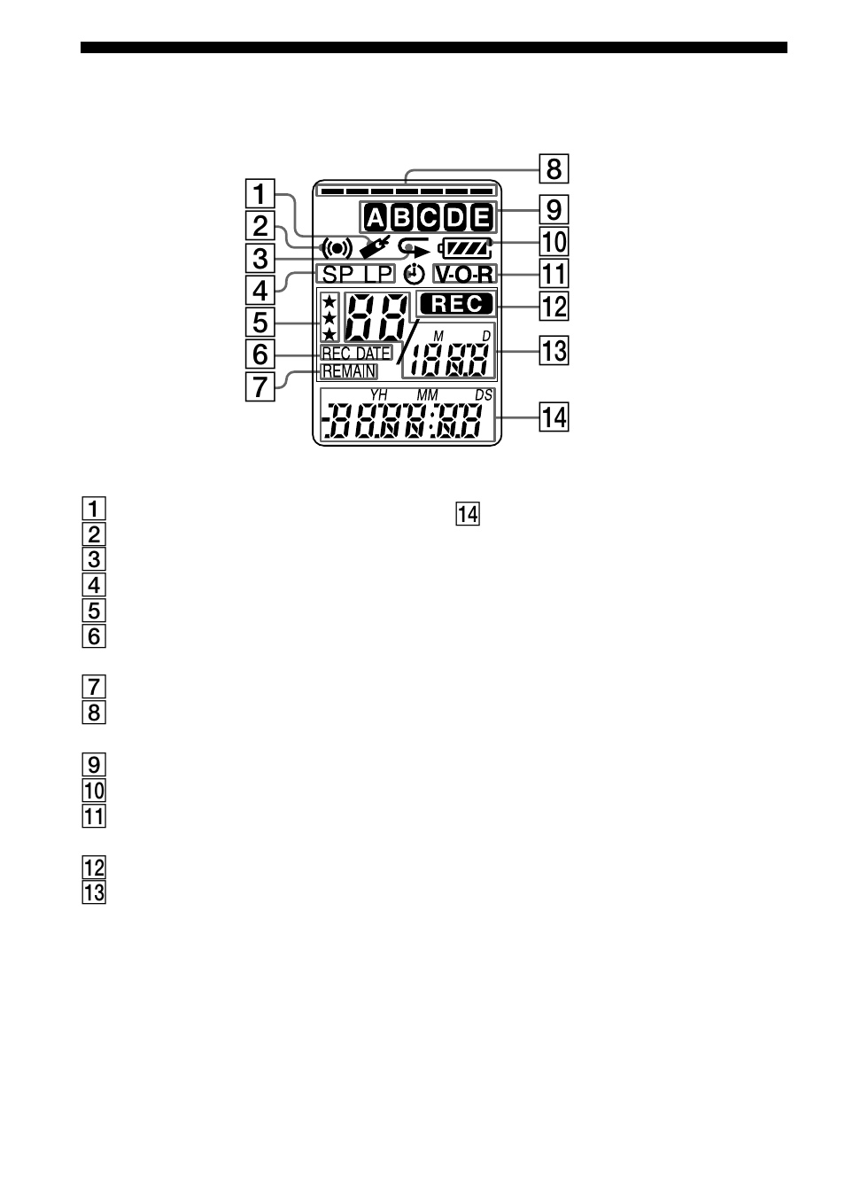 64 display window | Sony ICD-BP120 User Manual | Page 64 / 68