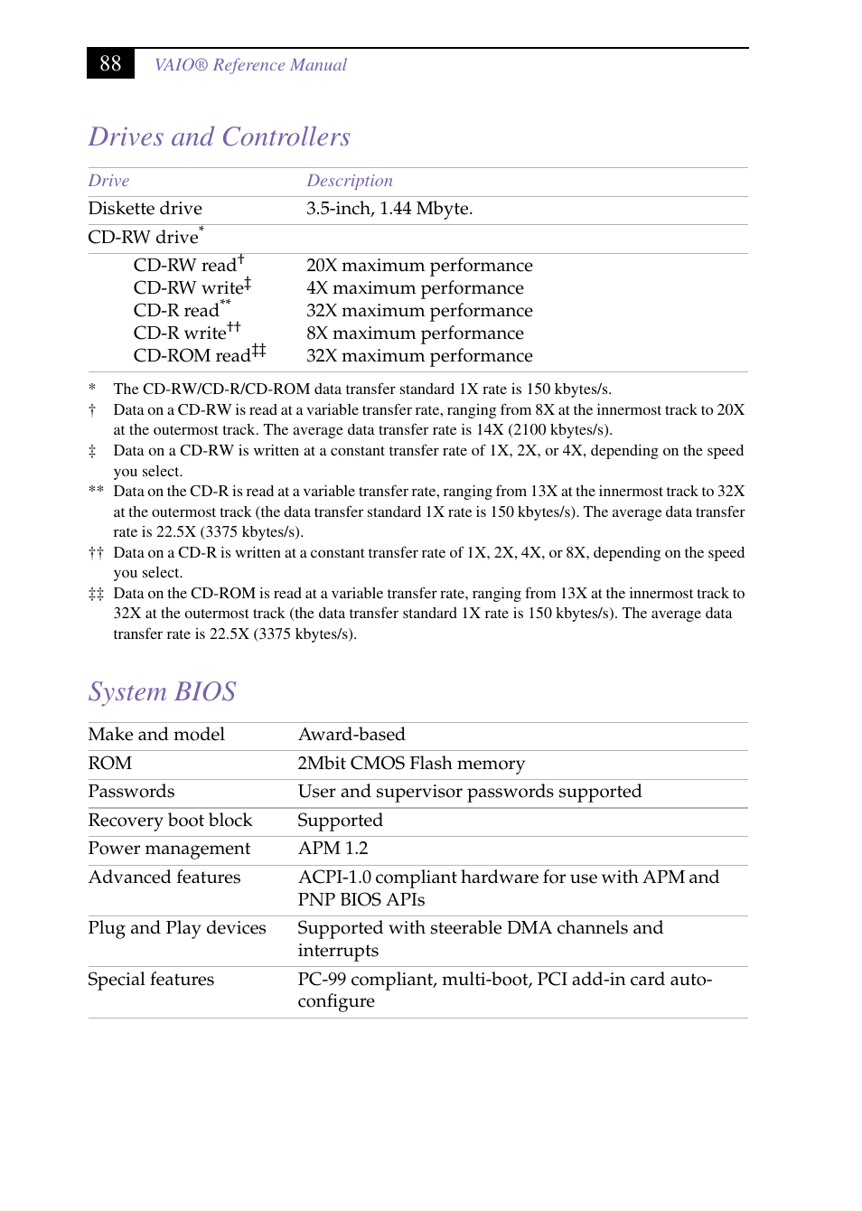 Heading2 - drives and controllers, Heading2 - system bios, Drives and controllers system bios | Sony PCV-J150 User Manual | Page 100 / 104