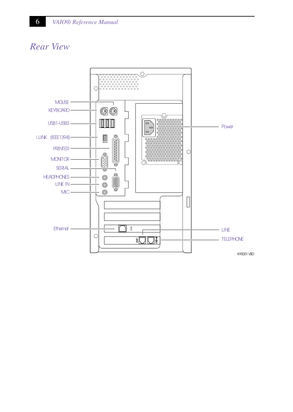 Heading2 - rear view, Rear view, Vaio® reference manual | Sony PCV-J150 User Manual | Page 20 / 104