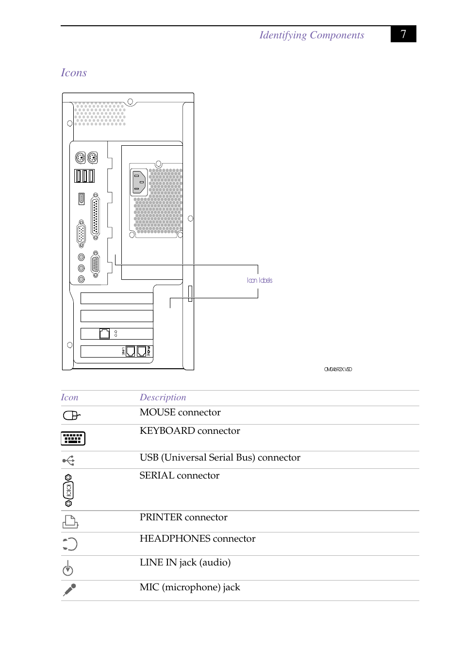 Heading3 - icons, Icons, 7icons | Sony PCV-J150 User Manual | Page 21 / 104