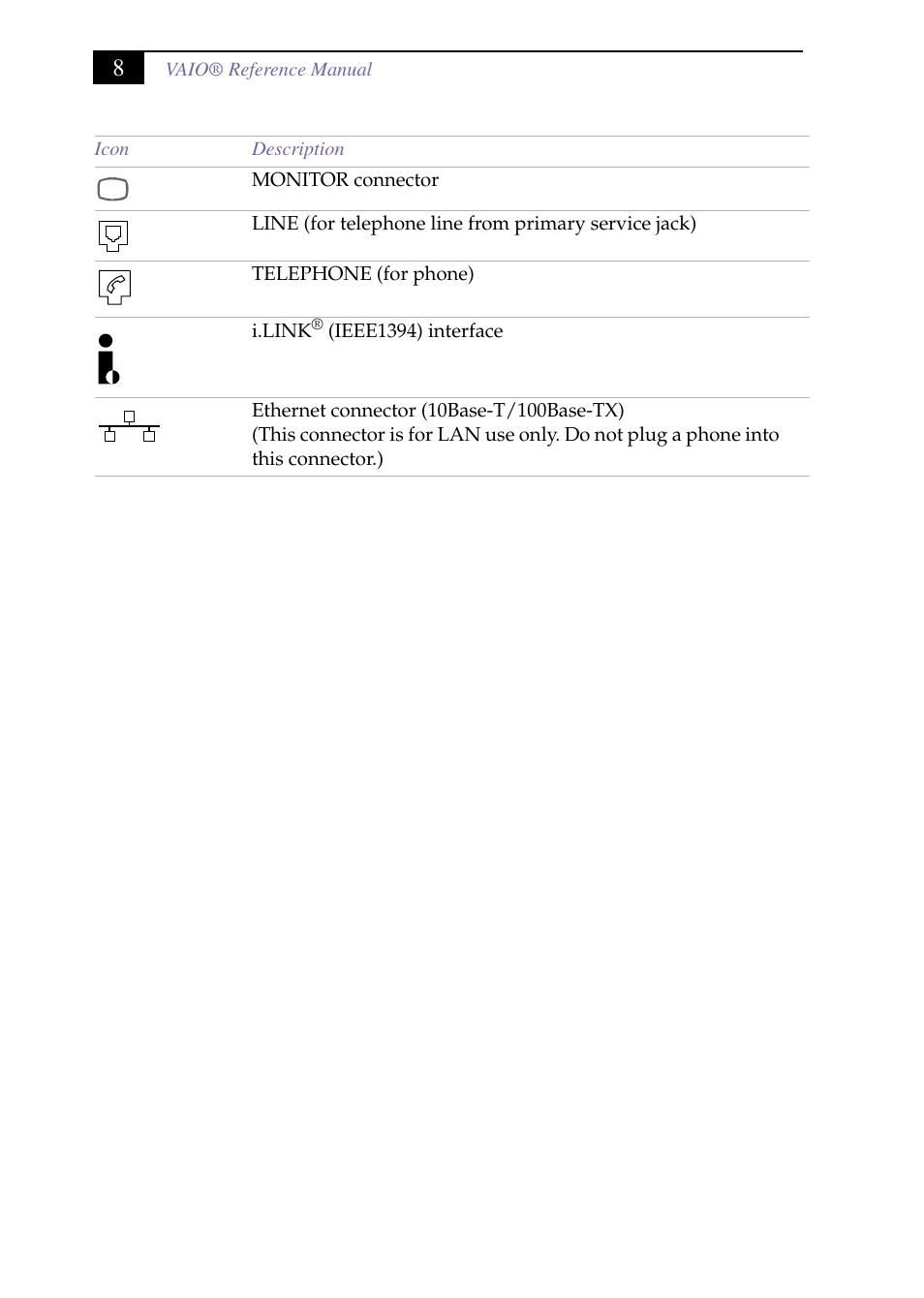 Sony PCV-J150 User Manual | Page 22 / 104