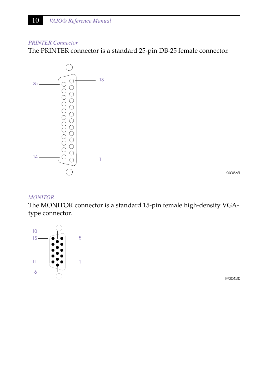 Heading4 - printer connector, Heading4 - monitor | Sony PCV-J150 User Manual | Page 24 / 104