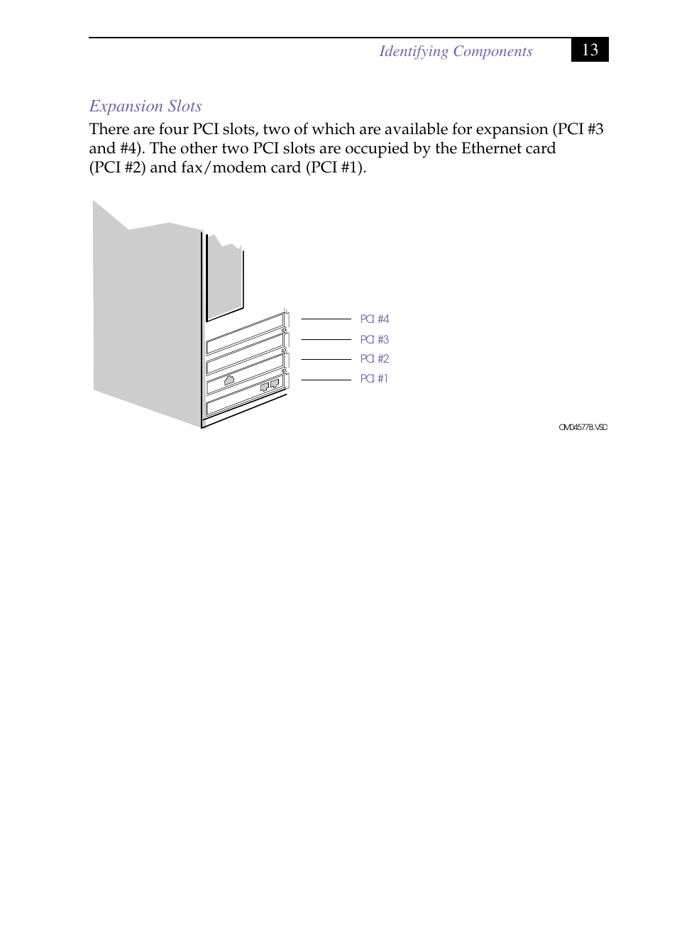 Heading3 - expansion slots, Expansion slots, 13 expansion slots | Identifying components | Sony PCV-J150 User Manual | Page 27 / 104