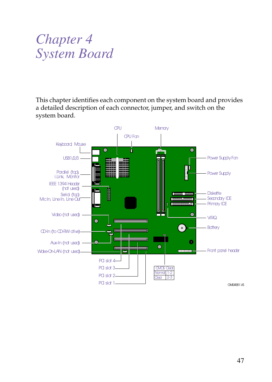 Heading1 - system board, Chapter 4 — system board, Chapter 4 system board | Sony PCV-J150 User Manual | Page 59 / 104