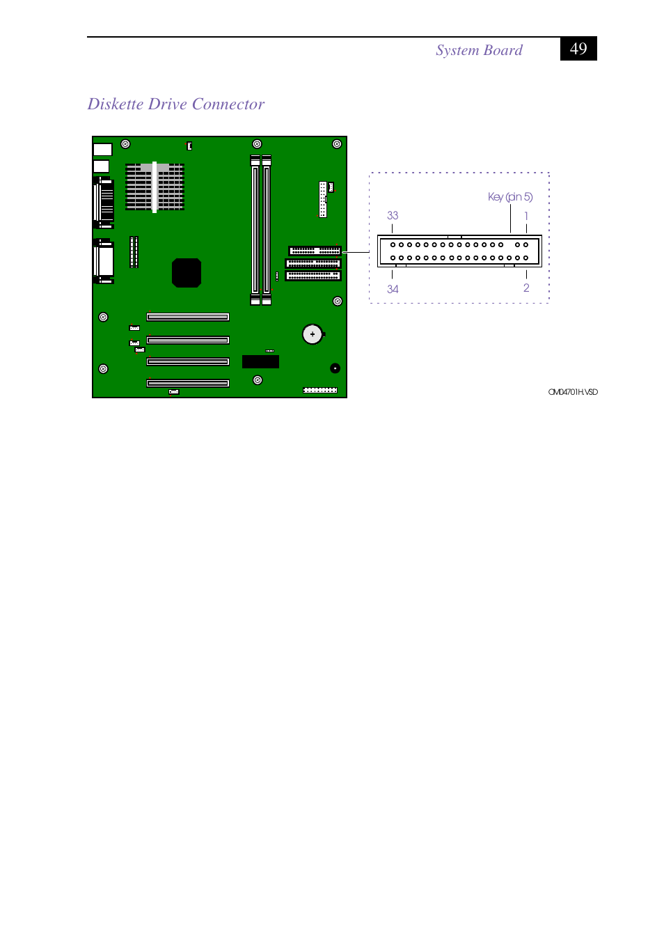 Heading3 - diskette drive connector, Diskette drive connector, 49 diskette drive connector | System board | Sony PCV-J150 User Manual | Page 61 / 104