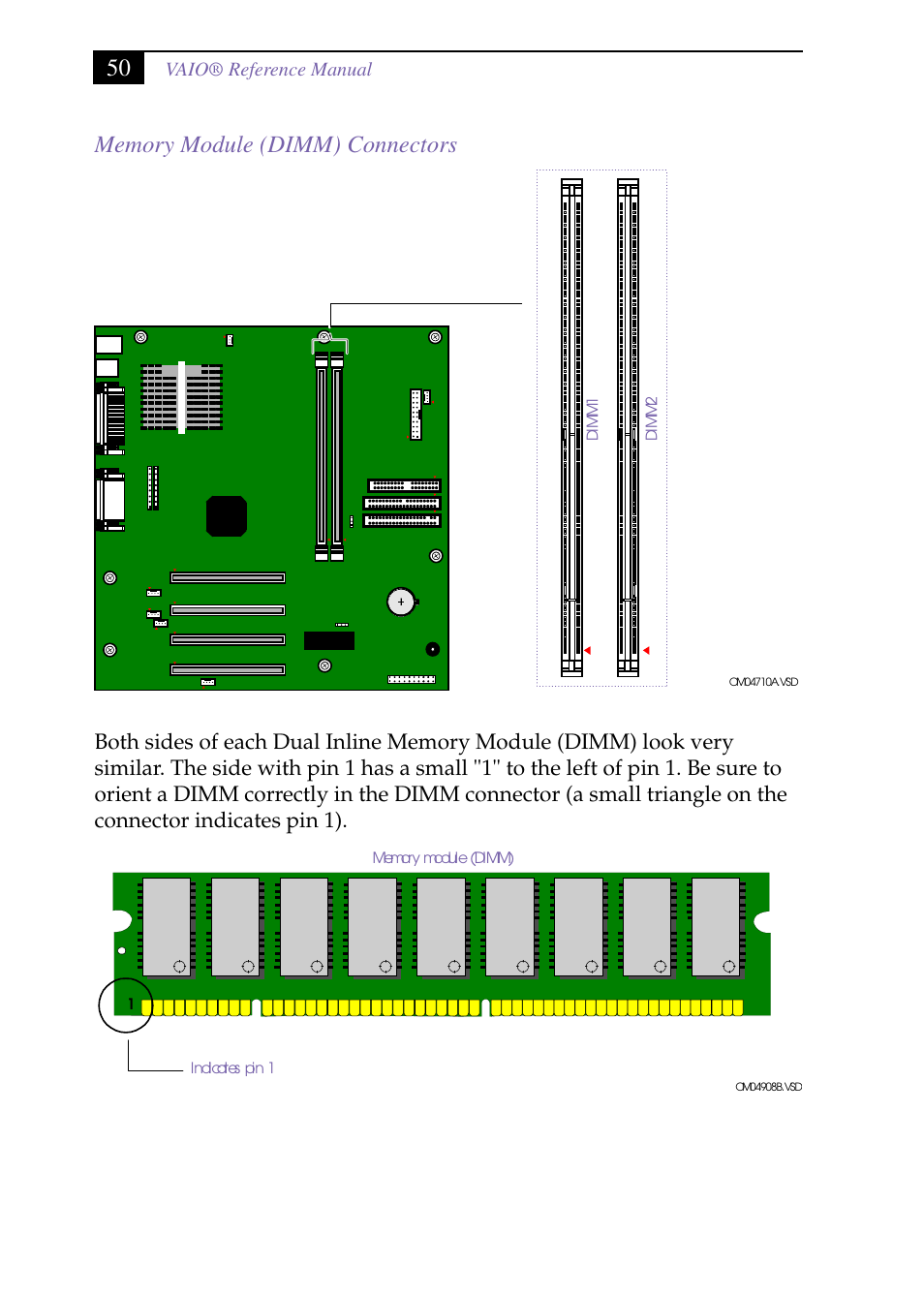 Heading3 - memory module (dimm) connectors, Memory module (dimm) connectors, Vaio® reference manual | Sony PCV-J150 User Manual | Page 62 / 104