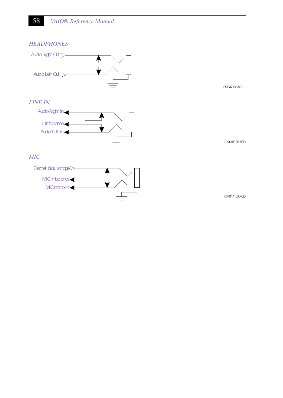 Heading4 - headphones, Heading4 - line in, Heading4 - mic | Vaio® reference manual, Headphones line in mic | Sony PCV-J150 User Manual | Page 70 / 104