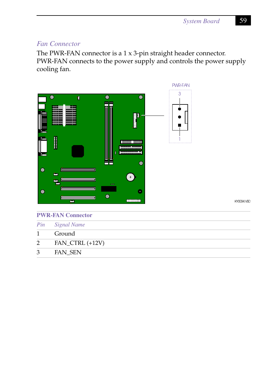 Heading3 - fan connector, Fan connector, 59 fan connector | Sony PCV-J150 User Manual | Page 71 / 104