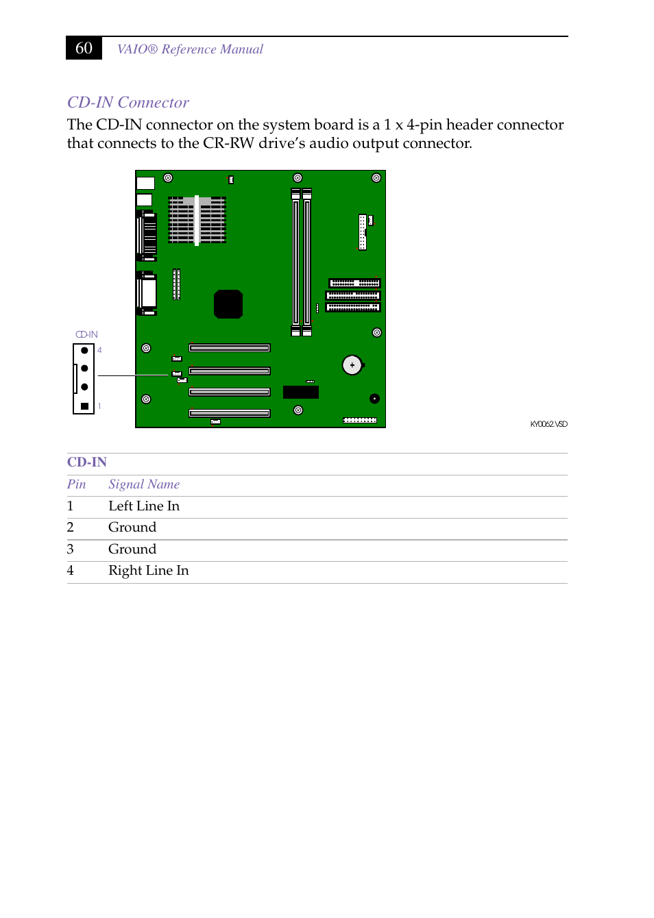 Heading3 - cd-in connector, Cd-in connector, 60 cd-in connector | Sony PCV-J150 User Manual | Page 72 / 104