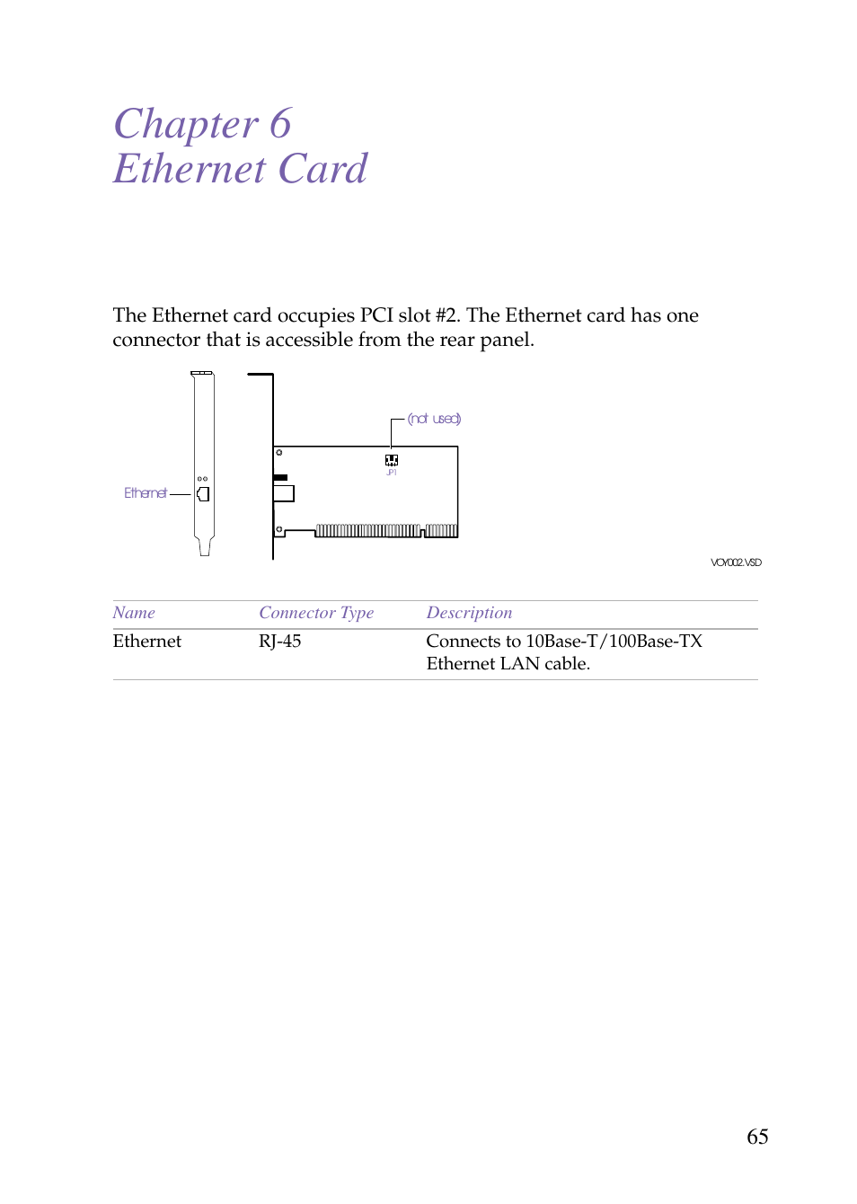 Heading1 - ethernet card, Chapter 6 — ethernet card, Chapter 6 ethernet card | Sony PCV-J150 User Manual | Page 77 / 104