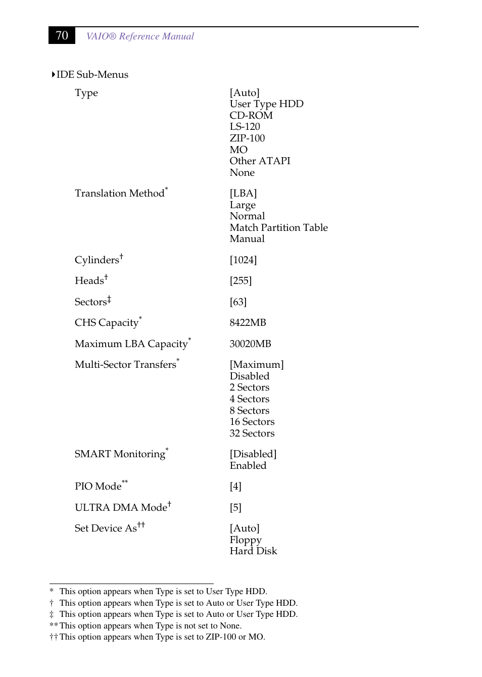 Primary master (see, Ide sub-menus, Primary slave (see | Secondary master (see, Secondary slave (see | Sony PCV-J150 User Manual | Page 82 / 104