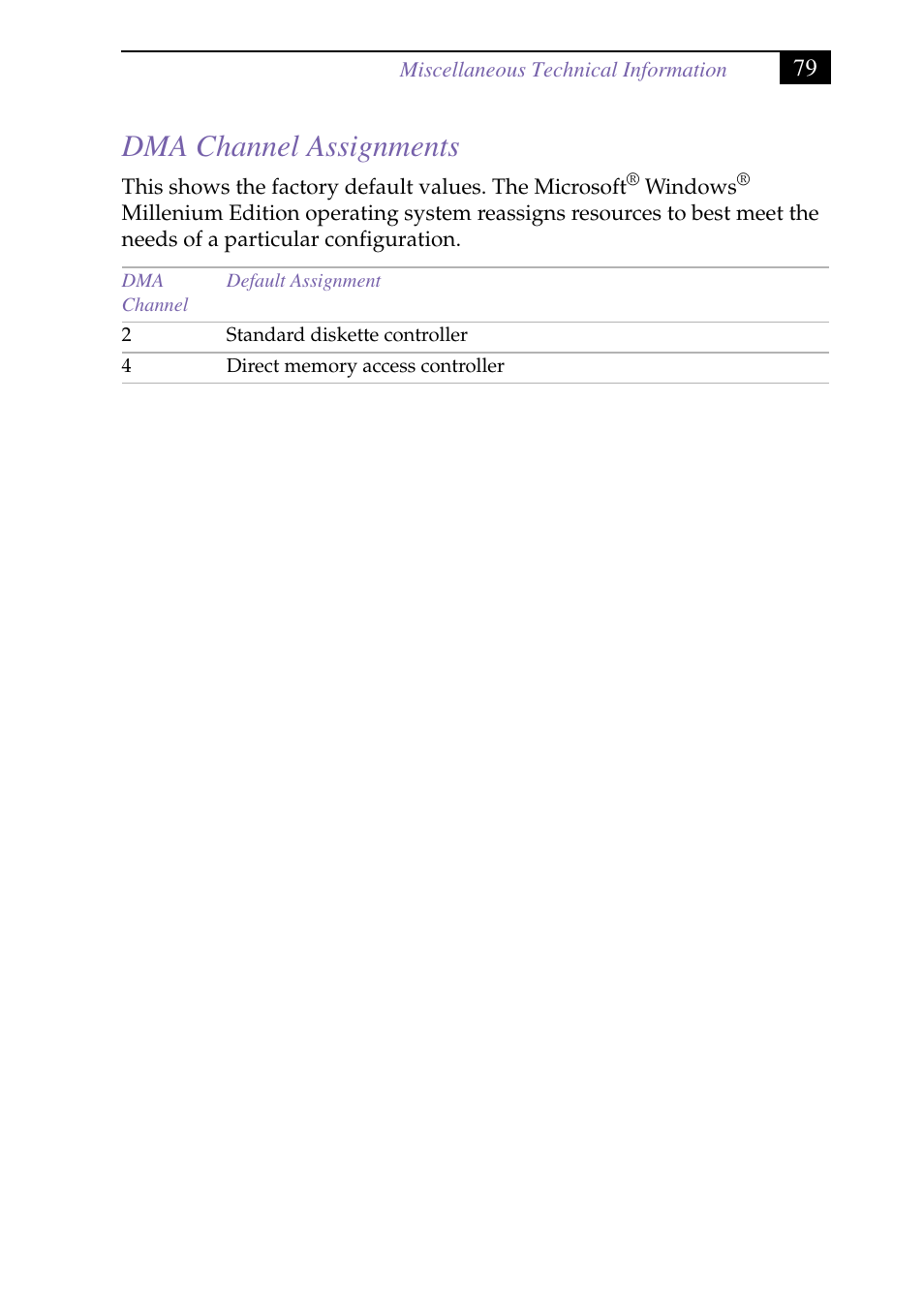 Heading2 - dma channel assignments, Dma channel assignments | Sony PCV-J150 User Manual | Page 91 / 104