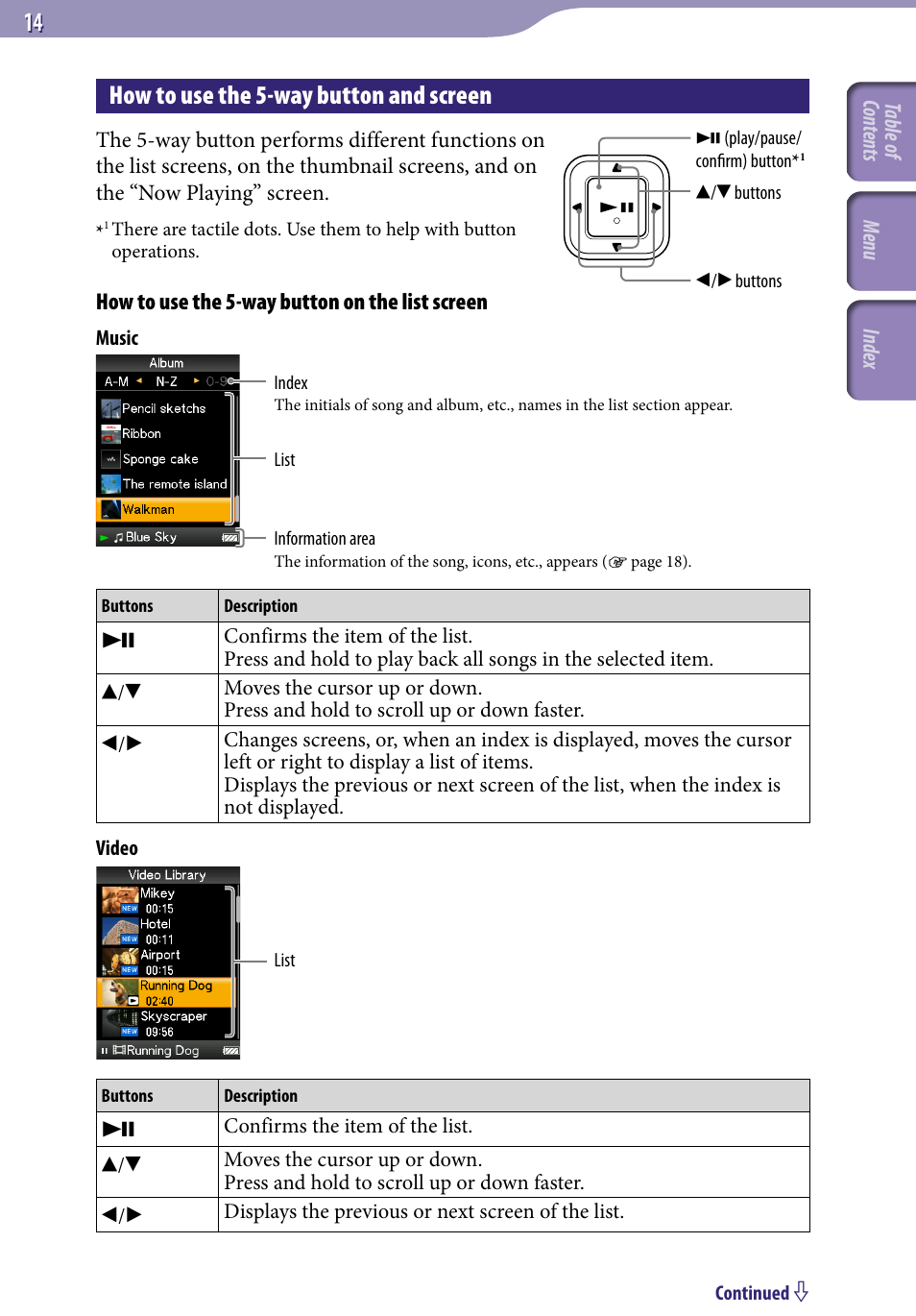 How to use the 5-way button and screen, How to use the 5‑way button and screen | Sony NWZ-A829BLK User Manual | Page 14 / 161