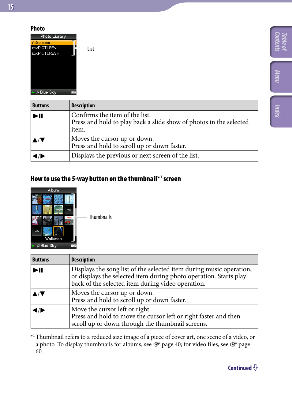 Sony NWZ-A829BLK User Manual | Page 15 / 161