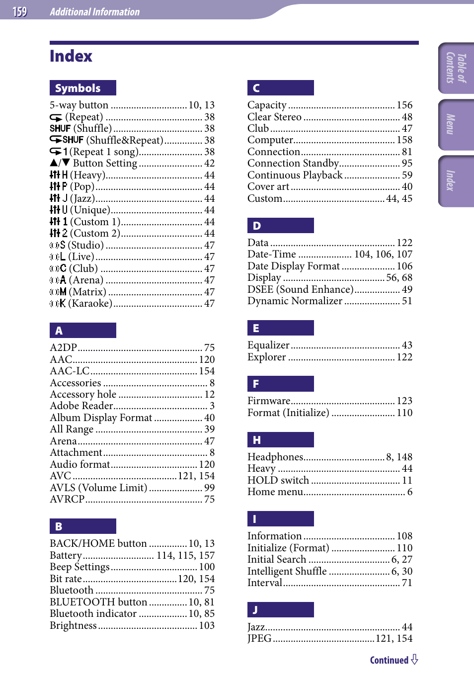 Index | Sony NWZ-A829BLK User Manual | Page 159 / 161