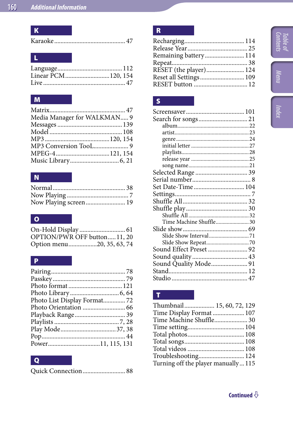Sony NWZ-A829BLK User Manual | Page 160 / 161