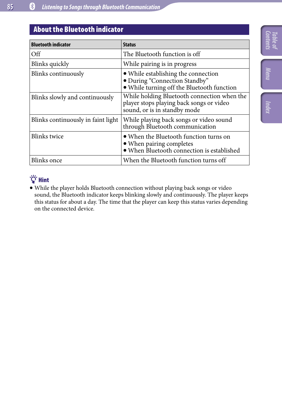 About the bluetooth indicator | Sony NWZ-A829BLK User Manual | Page 85 / 161