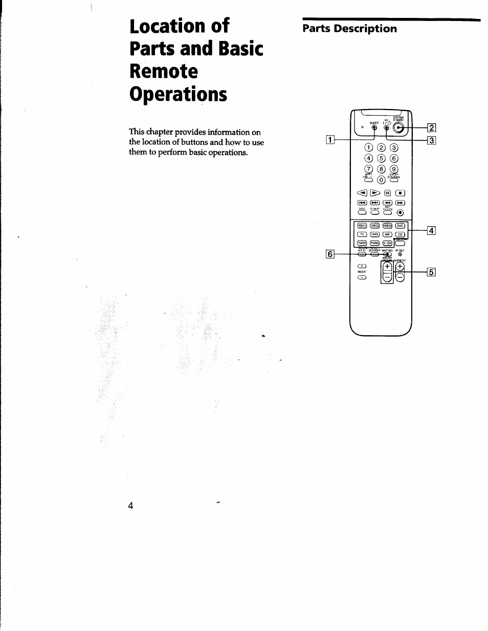 Location of parts and basic remote operations | Sony RM-PP402 User Manual | Page 4 / 17