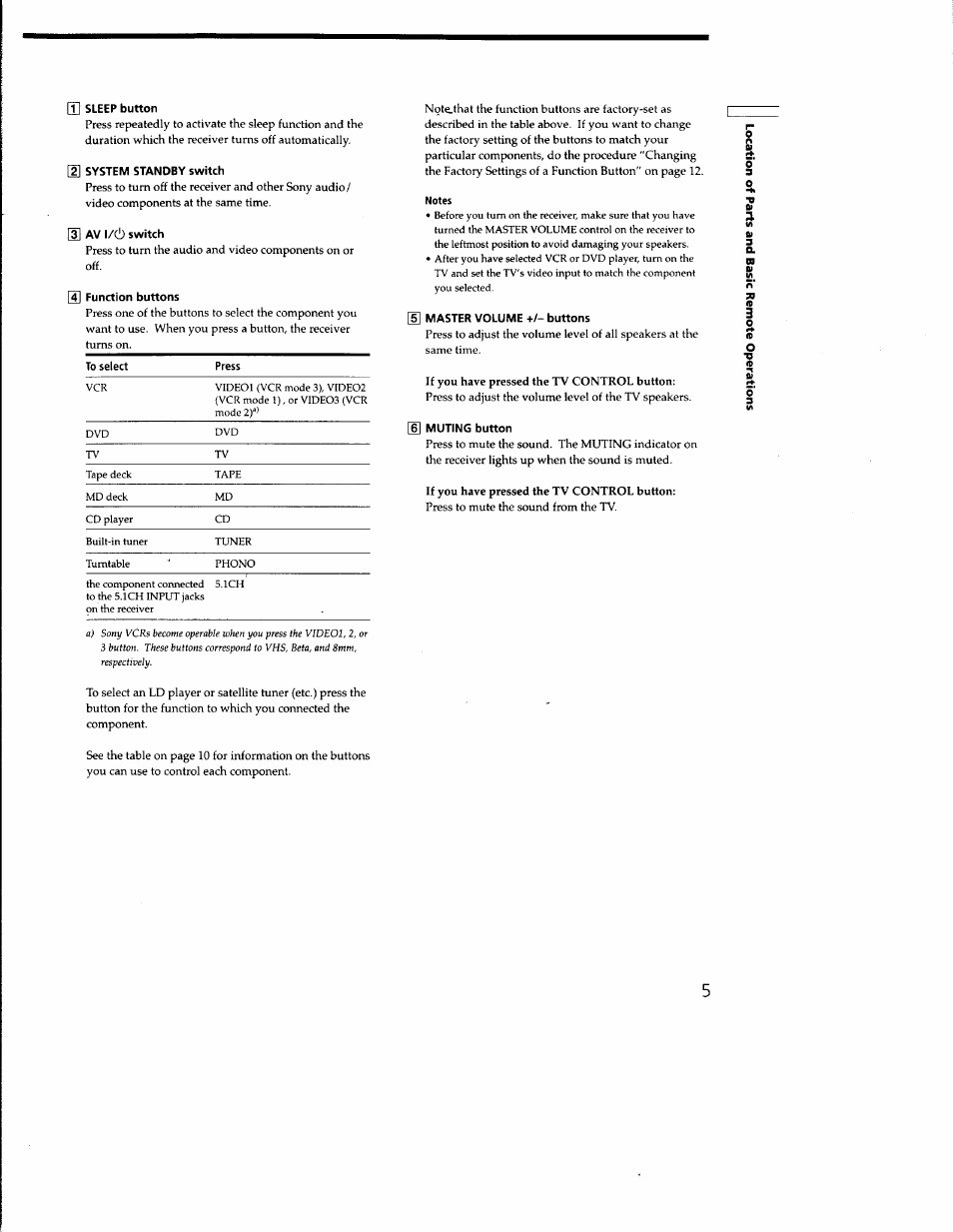 H] sleep button, 2] system standby switch, 3] av 1/6 switch | 5] function buttons, Notes, I master volume +/- buttons, I muting button | Sony RM-PP402 User Manual | Page 5 / 17